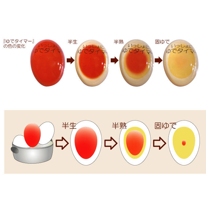 日本原装进口小岛通商煮蛋计时器定时器溏心蛋全熟半熟蛋变色参考