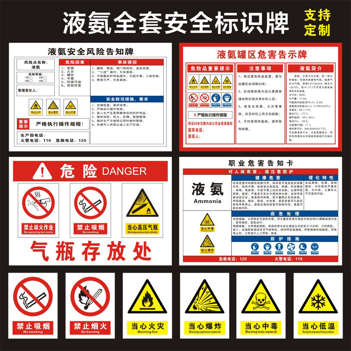 液氨储罐安全警示风险点标识牌图片