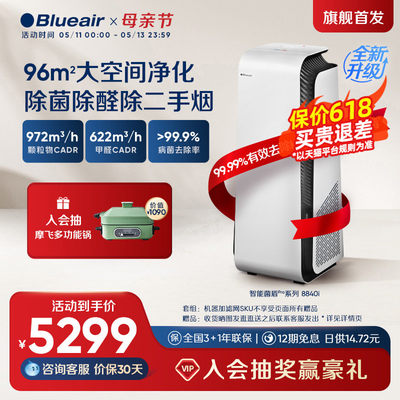 重磅新品Blueair空气净化器