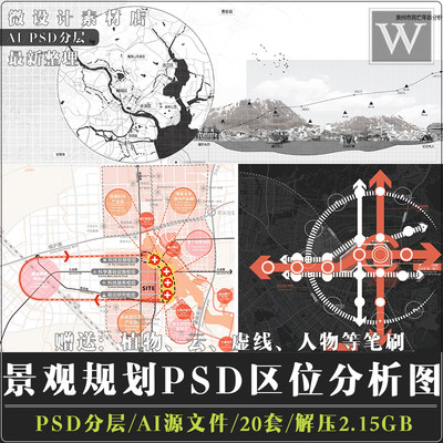 psd区位分析图分层素材区域规划光照通风地理位置ai格式矢量箭头