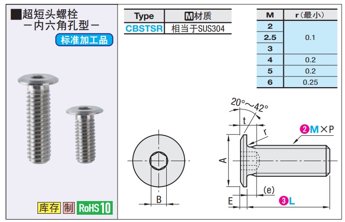 替米思米超短头/极低头螺丝CBSTSR2/2.5/3-3/4/5/6/8/10/12/16/20