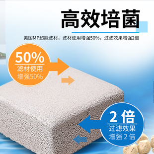 美国MP超能滤材方砖鱼缸过滤材料小方超能球神砖培菌滤材去除NO3