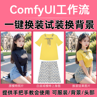 comfyui一键换装工作流 女装电商试装换背景 头&部迁移模特试衣