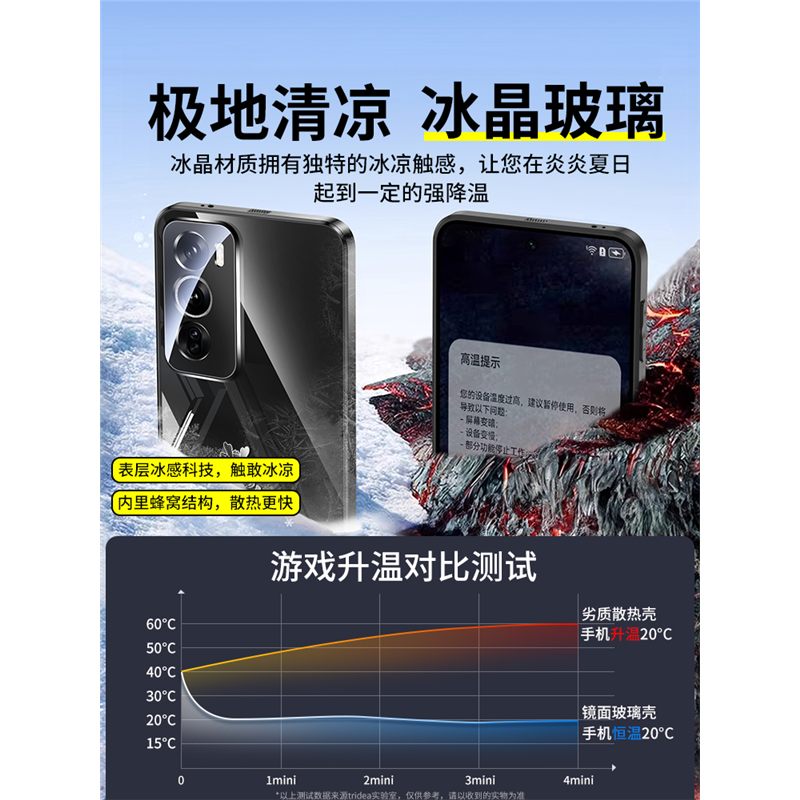 适用opporeno12pro手机壳散热新款Reno12镜面玻璃11超薄防摔11pro镜头全包情侣硅胶套OPPO高级感女夏季潮男外