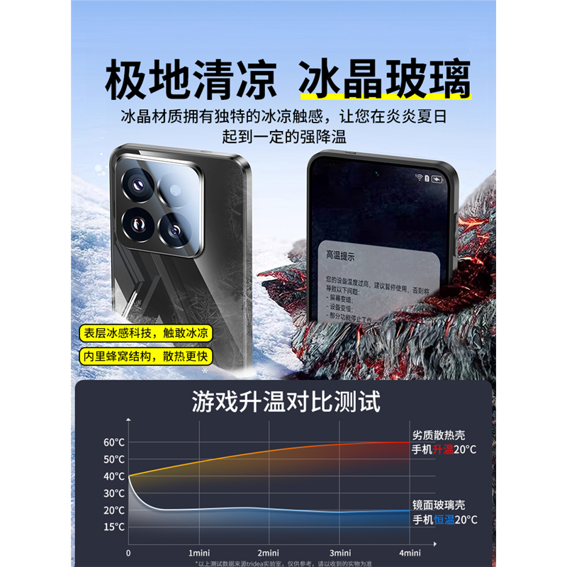 适用小米15ultra手机壳新款超薄小米14pro镜面电镀玻璃xiaomi13全包镜头防摔保护套15硅胶散热mi情侣高级男女