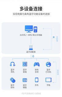 WIN8/10系统台式机蓝牙适配器发射器洛斐键盘接收器CSR蓝牙5.0