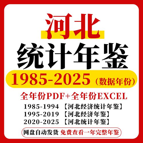 【更新2025】河北统计年鉴 1985-2025年 Excel+PDF数据
