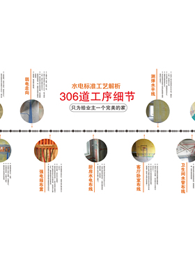 (685)全案设计施工工艺展板电子模板装饰公司施工流程白皮书