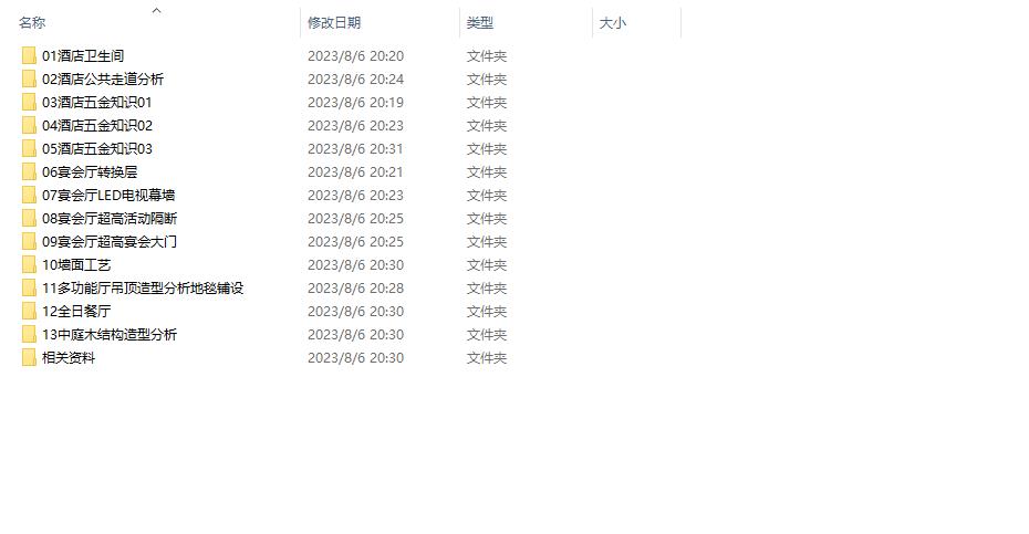 （70）工艺游学之五星级酒店课程丨视频+课件+相关资料丨