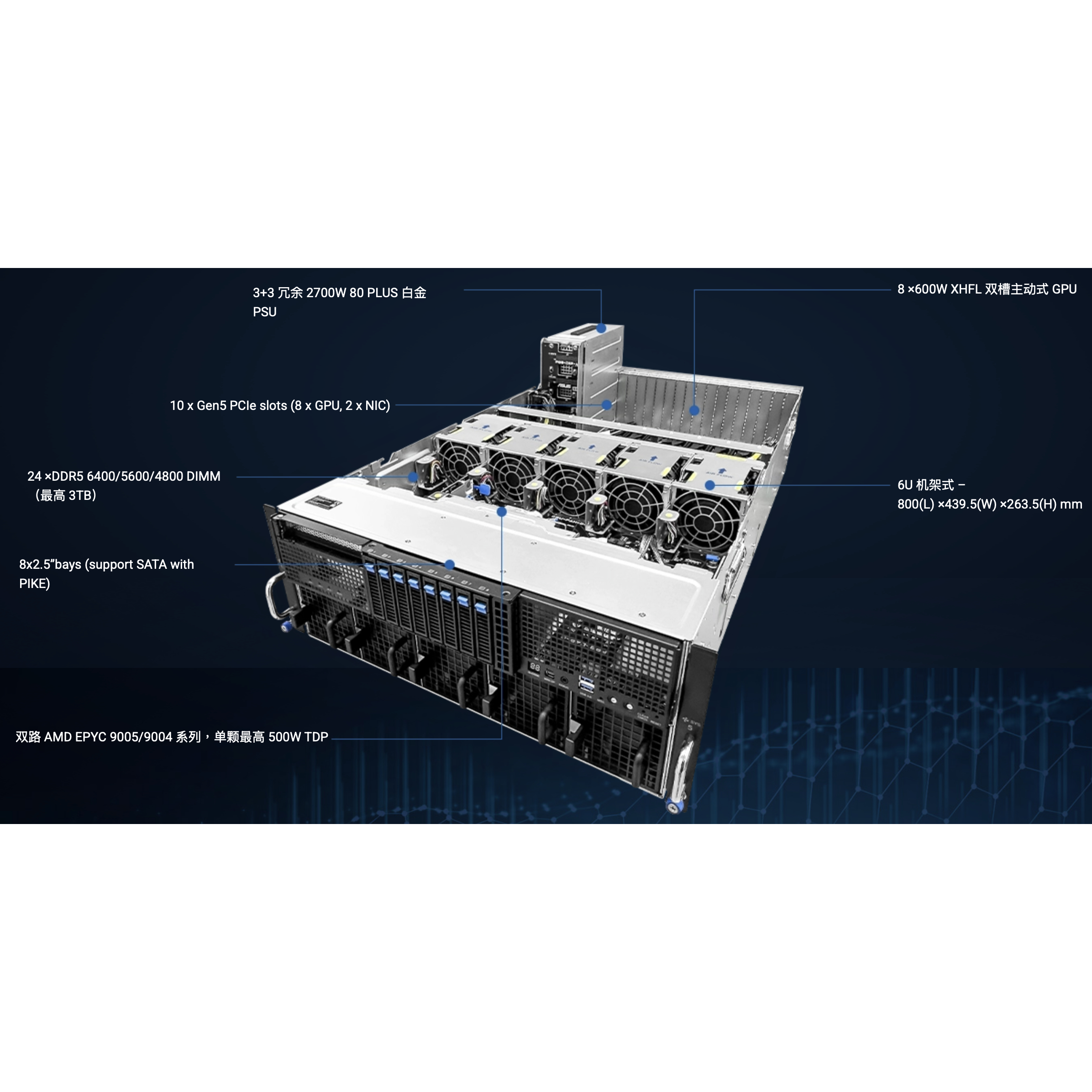 ESC8000A-E13-DR华硕服务器 支持2个amd4代或5代cpu 8 个显卡全新
