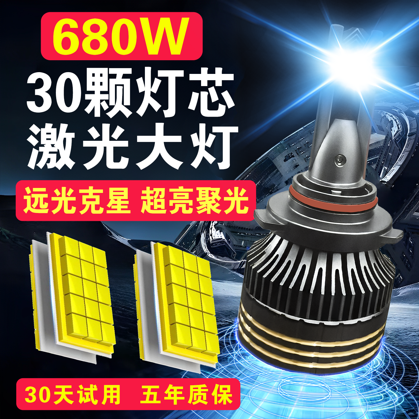 LED大灯超亮聚光汽车灯泡