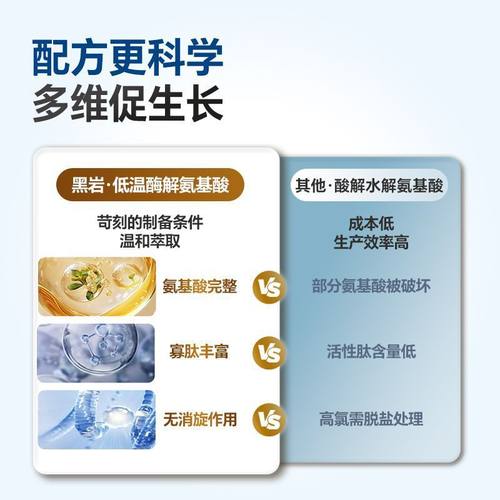 分销黑岩氨基酸水溶肥料果树蔬菜花卉通用温补正品叶面肥