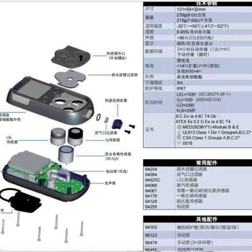 PS200系列PS241气体检测报警器疏水滤膜过滤器 进气口过滤器