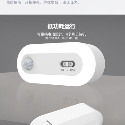 涂鸦智选创意高灵敏人体感应小夜灯老人孩子夜间好帮手全自动灯光
