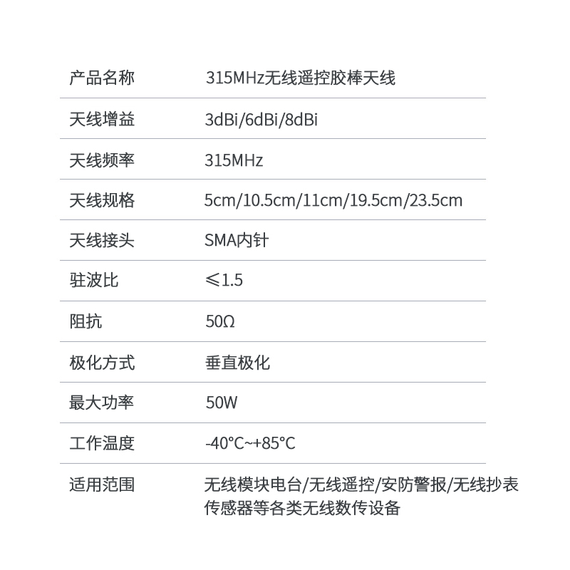 315MHZ 470天线 高增益全向胶棒遥控器无线发射接收器小辣椒天线