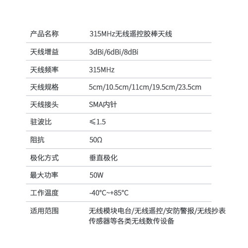 315MHZ 470天线 高增益全向胶棒遥控器无线发射接收器小辣椒天线