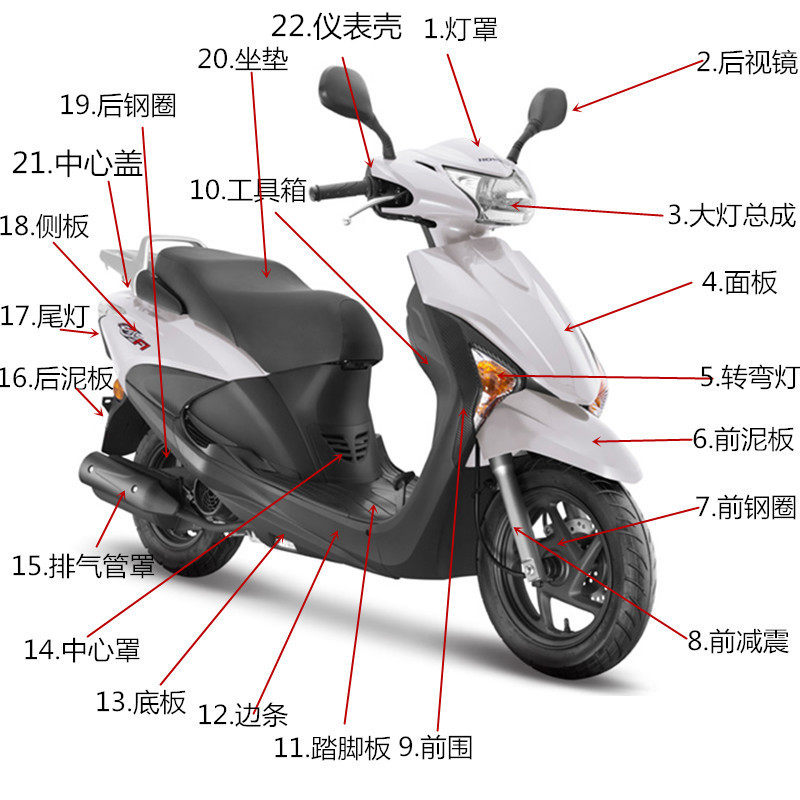 适用新大洲本田摩托车电喷国四E影SDH110T-6塑料外壳外观全车壳子