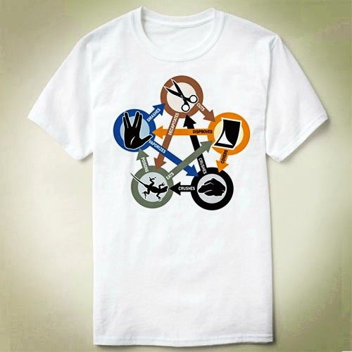 Rock,Paper,Scissors,Lizard,Spock Big Bang Theory生活爆炸 T恤