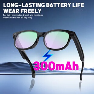 Camera 8MP Glasses Lenses 32GB Photochromic 300mAh Smart