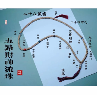 柏香籽珠串道系流珠五路财神流珠道家珠串文玩珠串