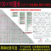 459种药物配伍禁忌表中西药注射剂输液反应自粘医用新版 挂图临床
