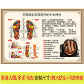 足部反射区足疗 十大好处美容店海报挂画足部反射区挂图中医贴纸