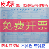 新版 常用试敏药品操作规程皮试表输液挂图配伍自粘医用防水定制