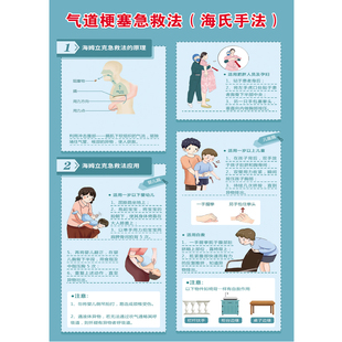 海姆立克急救法挂图海报画儿童心肺复苏安全知识贴纸游泳救生溺水