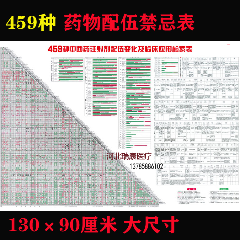 新版459种药物配伍禁忌表输液皮试表医用挂图防水pp胶自粘展板