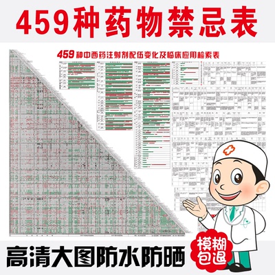 459种中西临床注射配伍应用海报