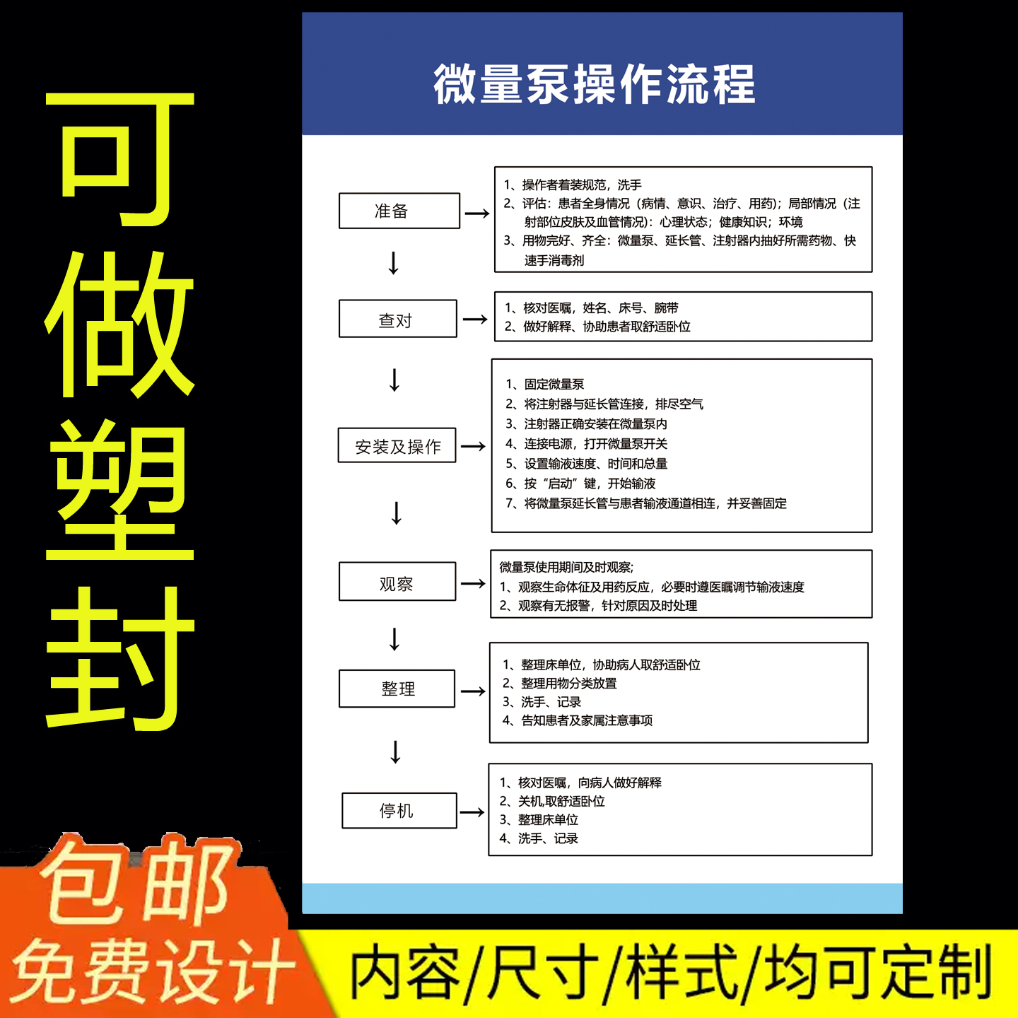 微量泵操作流程塑封医院护理标识牌设备注射泵可定制防水防尘挂牌