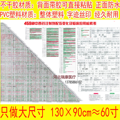 459种医院诊所常用药物配伍禁忌表静脉注射配伍变化表海报宣传图
