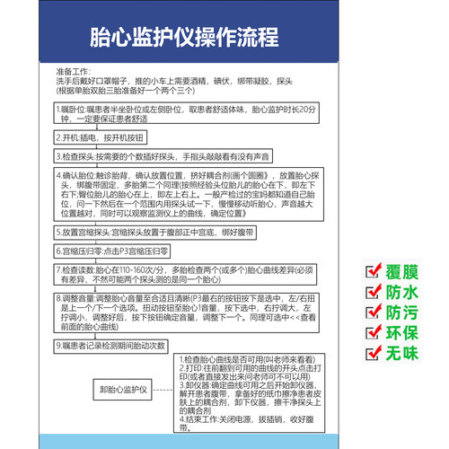 胎心监护仪操作流程海报