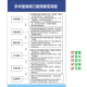 手术室高频刀使用规范流程规范标识宣传医院护士海报急诊室医用