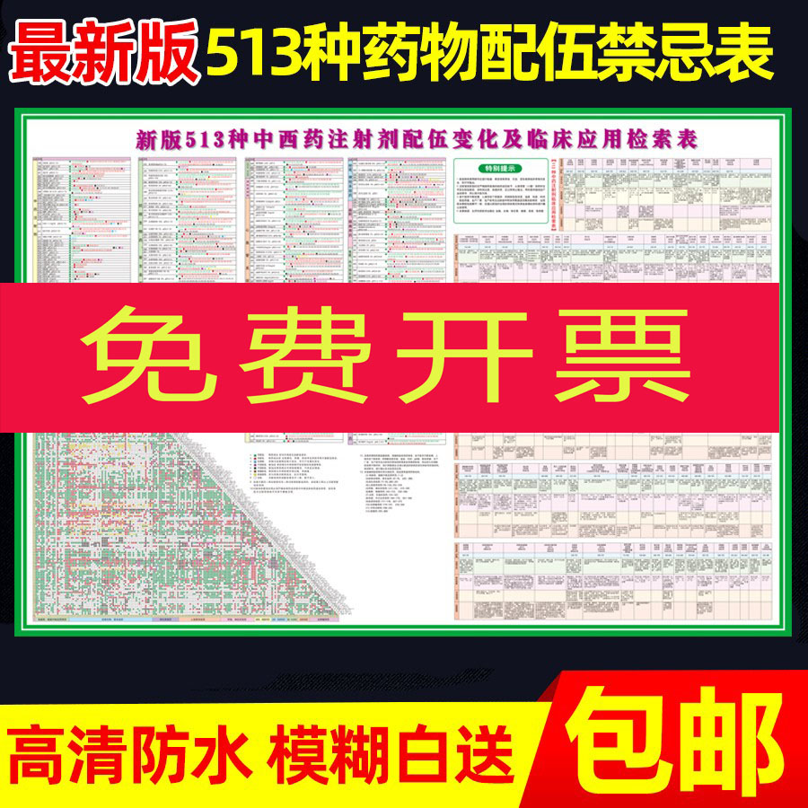 药物宣传海报配伍禁忌表挂图