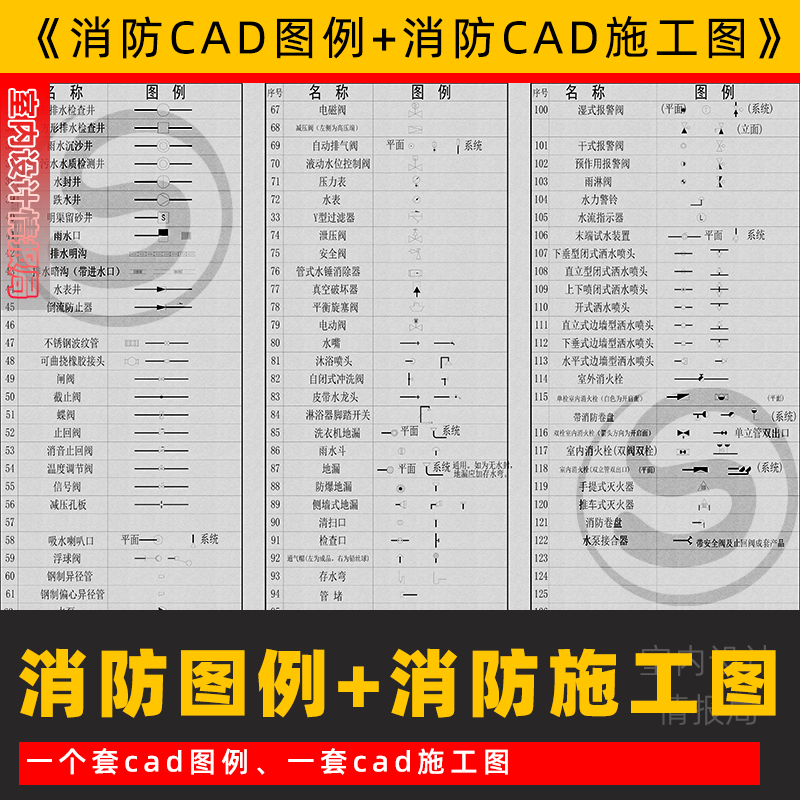 消防cad图例 施工图模板 施工说明系统图应急照明 喷淋布置消火栓