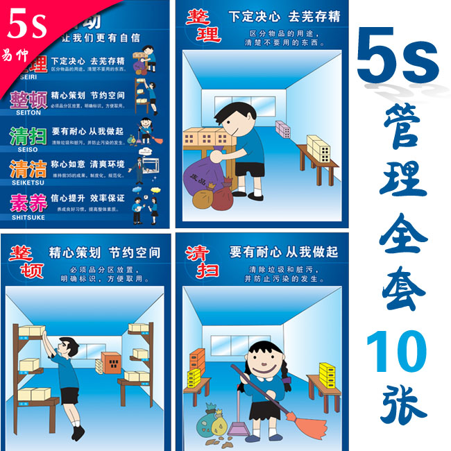 5s管理标语,5s管理挂图,5s管理海报