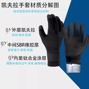 凯夫拉3mm潜水手套防割耐磨凯夫拉渔猎手套5mm保暖防刺防滑潜水