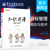 机器学习 概念与技术 自然语言处理 ai人工智能教程书籍 必知ChatGPT背后技术 官方旗舰店 自动化构建技术数据分析实战 知识图谱