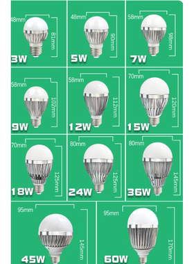 12V24V60V伏低压led灯泡暖光黄色E27超亮DC直流机床太阳能节能灯