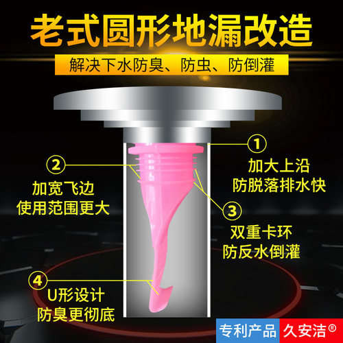 圆形不锈钢防臭地漏9cm10cm双u型