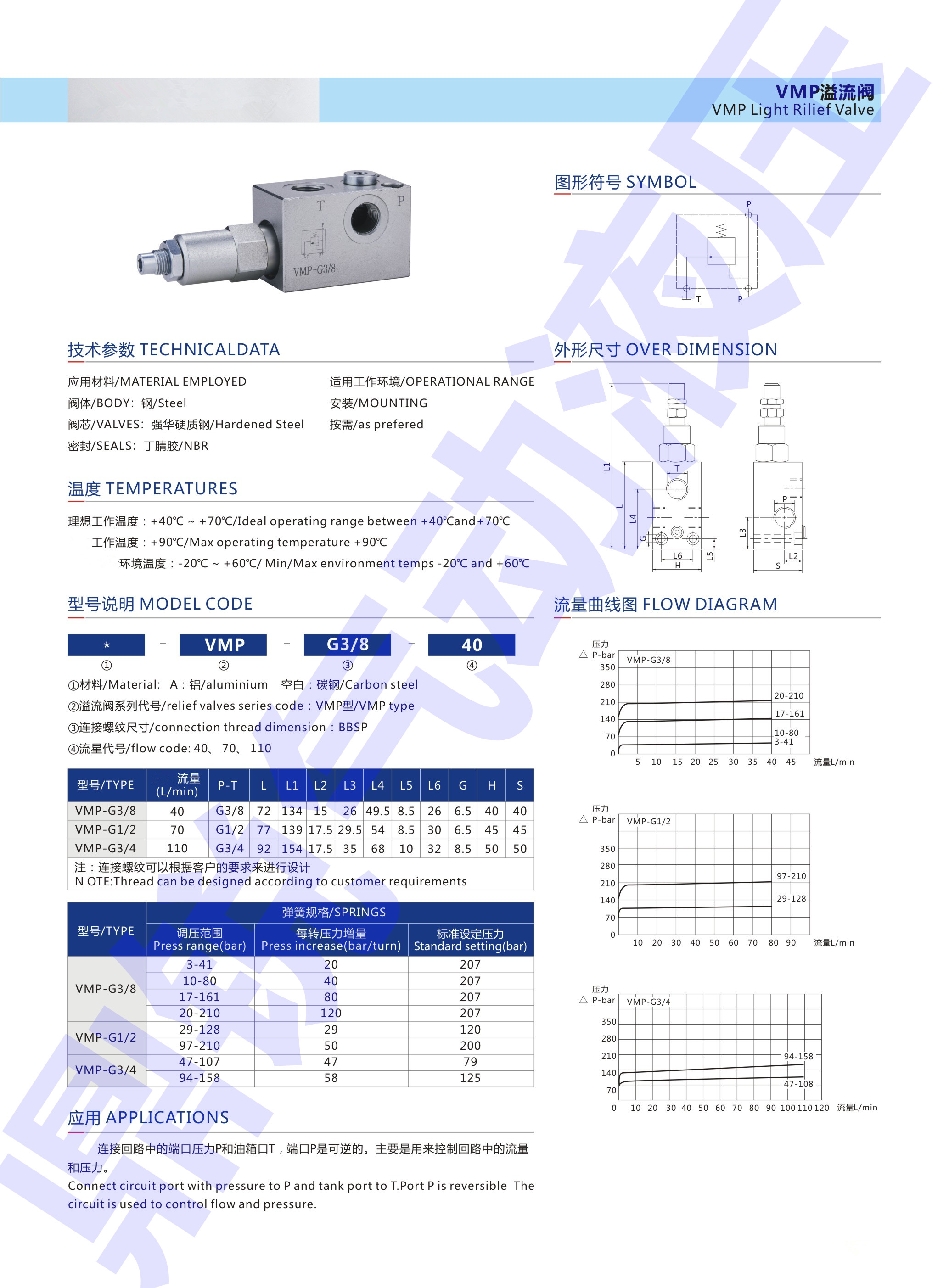 销双向溢流阀VAU-G1/4 溢流阀 VAU-G1/2溢流阀 管式溢流阀VAU-G品 标准件/零部件/工业耗材 其他气动元件 原图主图