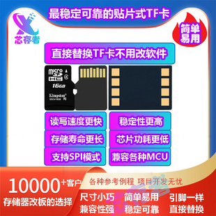 MKDV1GIL-AS MKDV8GIL-AS MKDV4GCL-AB MKDNO64GIL-ZA原厂直销