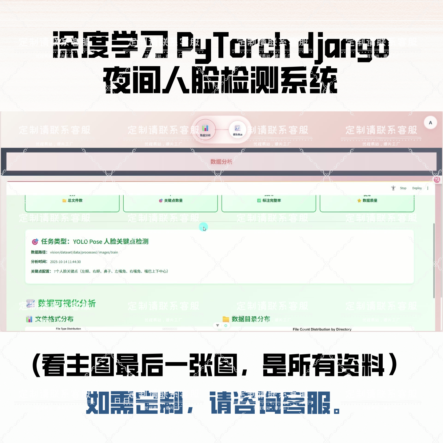 深度学习的夜间人脸检测系统py