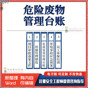 企业危险废物污染防治环境保护责任制度管理台账突发事件应急预案