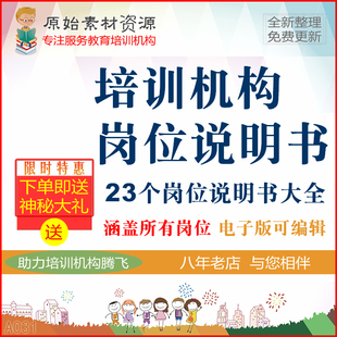 教育培训机构学校各种岗位职责说明书招聘教师人员新组织架构设计