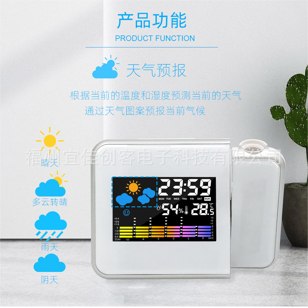 厂家供应8190投影钟led