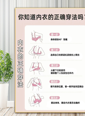 内衣店文胸塑裤的正确穿法美容院装饰画挂画美容美体对比墙壁画