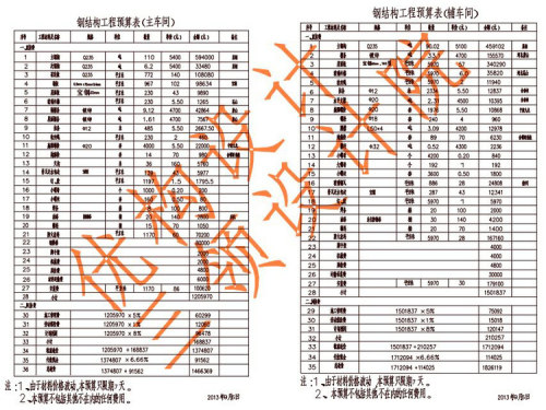 钢结构 清单报价单  WORD格式  EXCEL格式  DWG格式