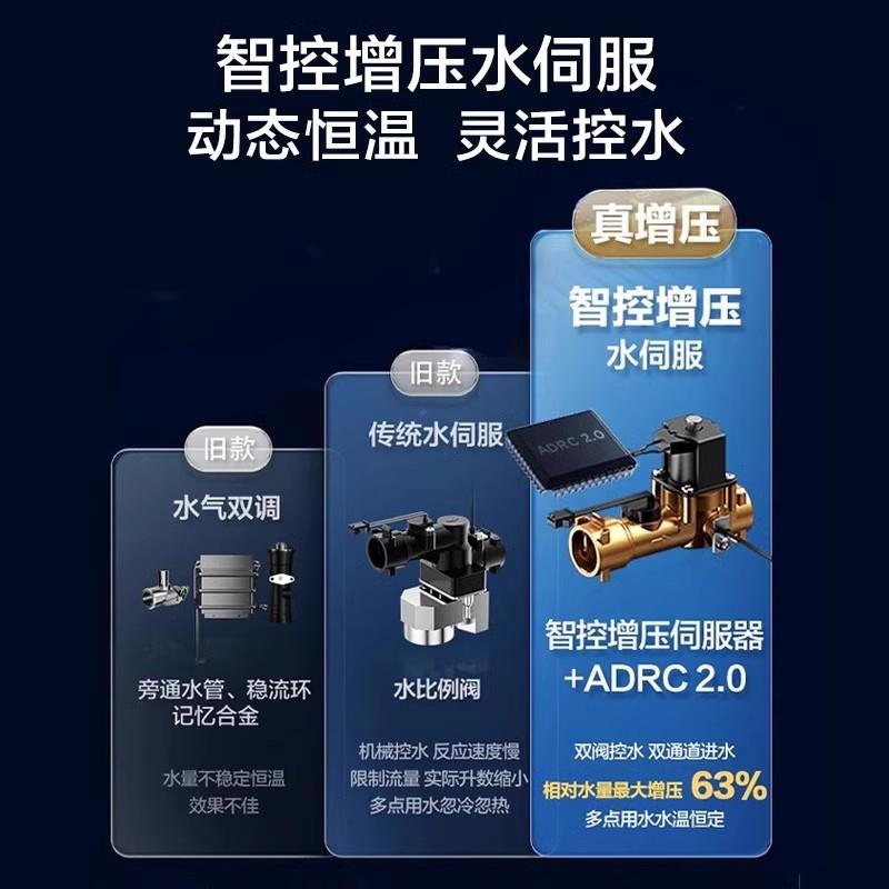 美.的燃气热水器家用增压水伺服13/16升家用天然气恒温智能热水器